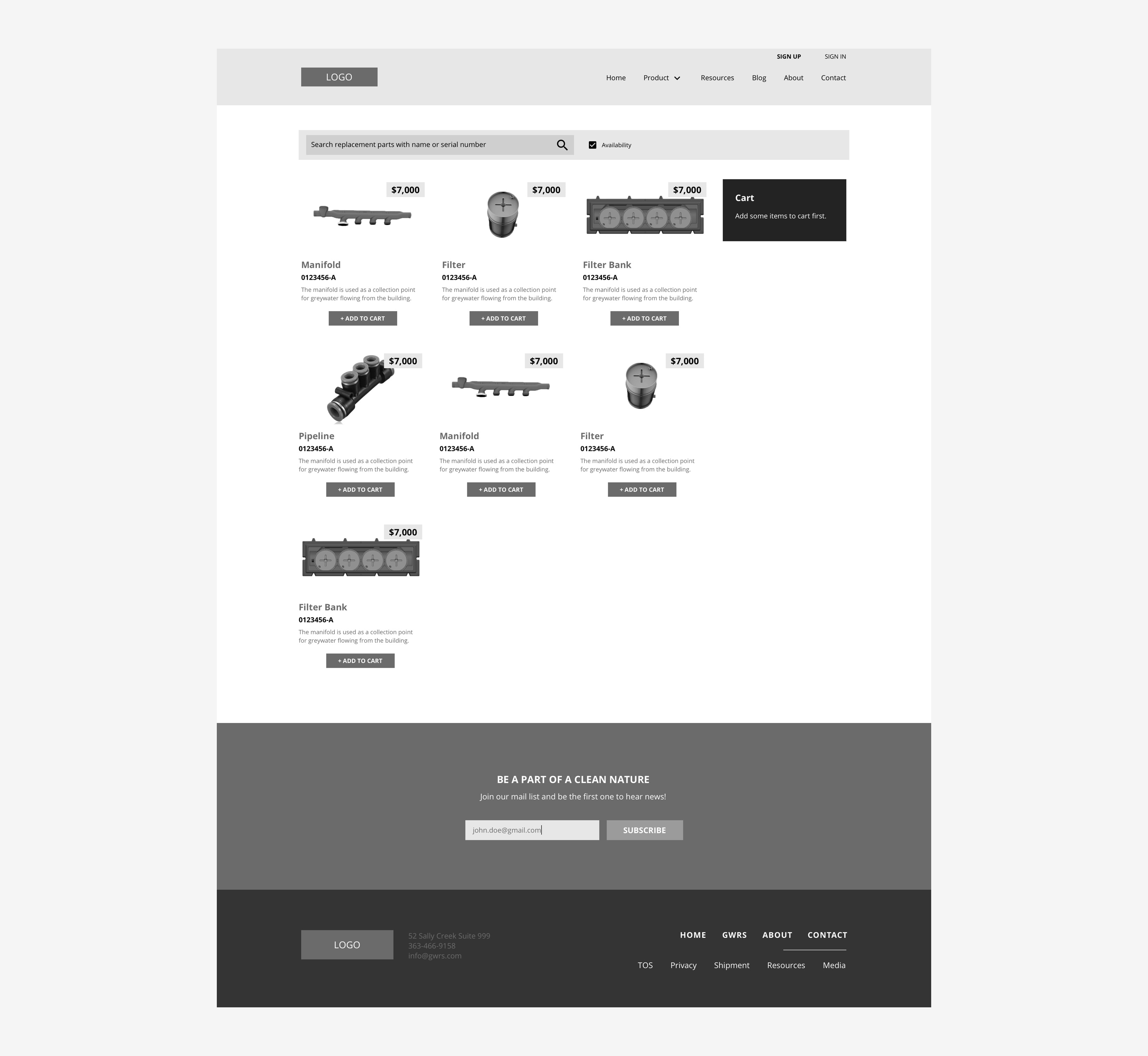 Product single page view