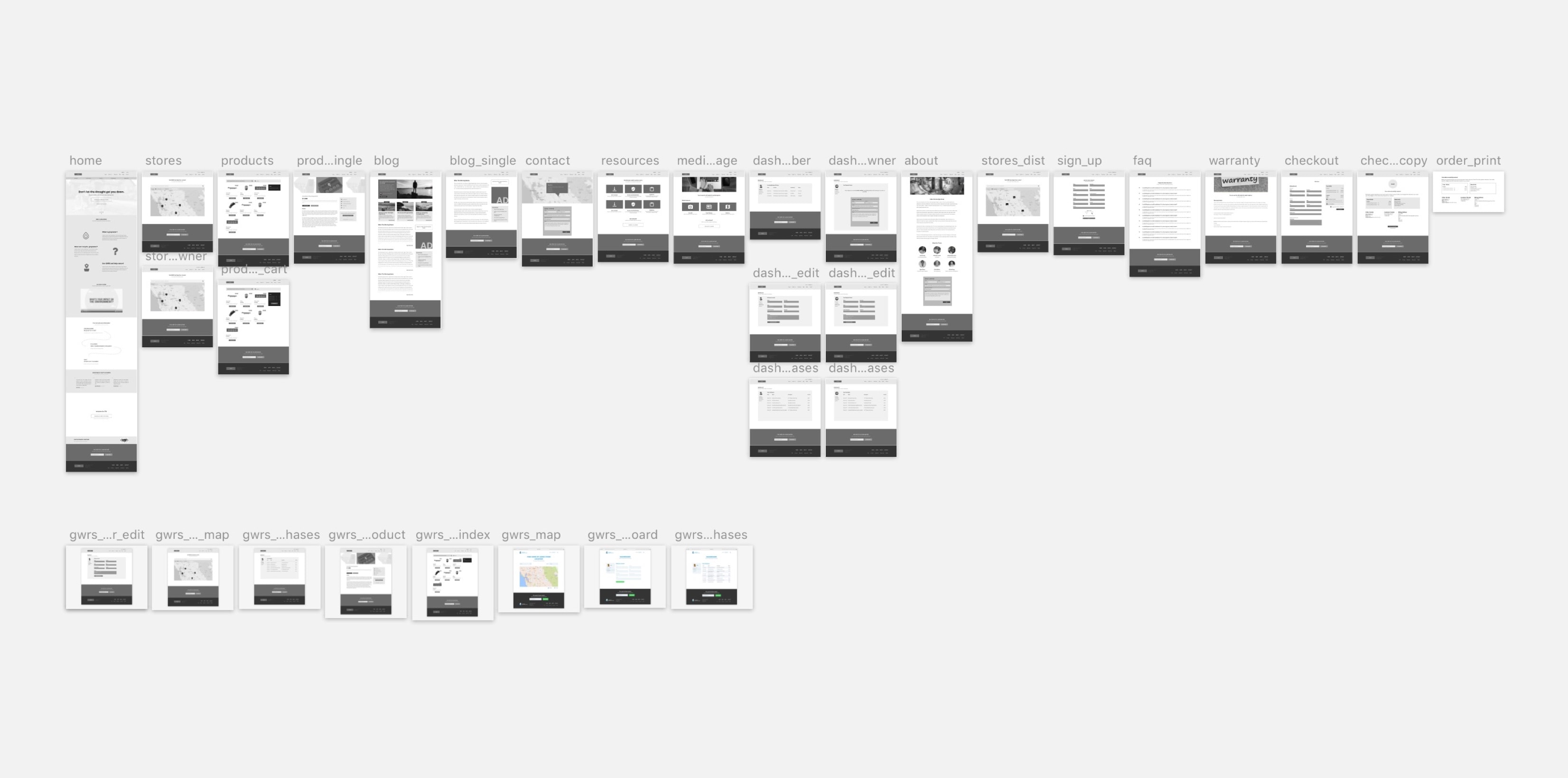 Wireframes from Sketch